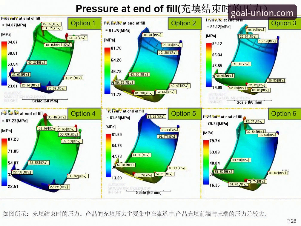 球盟会体育平台可靠性深度分析:从用户实战角度全面解析